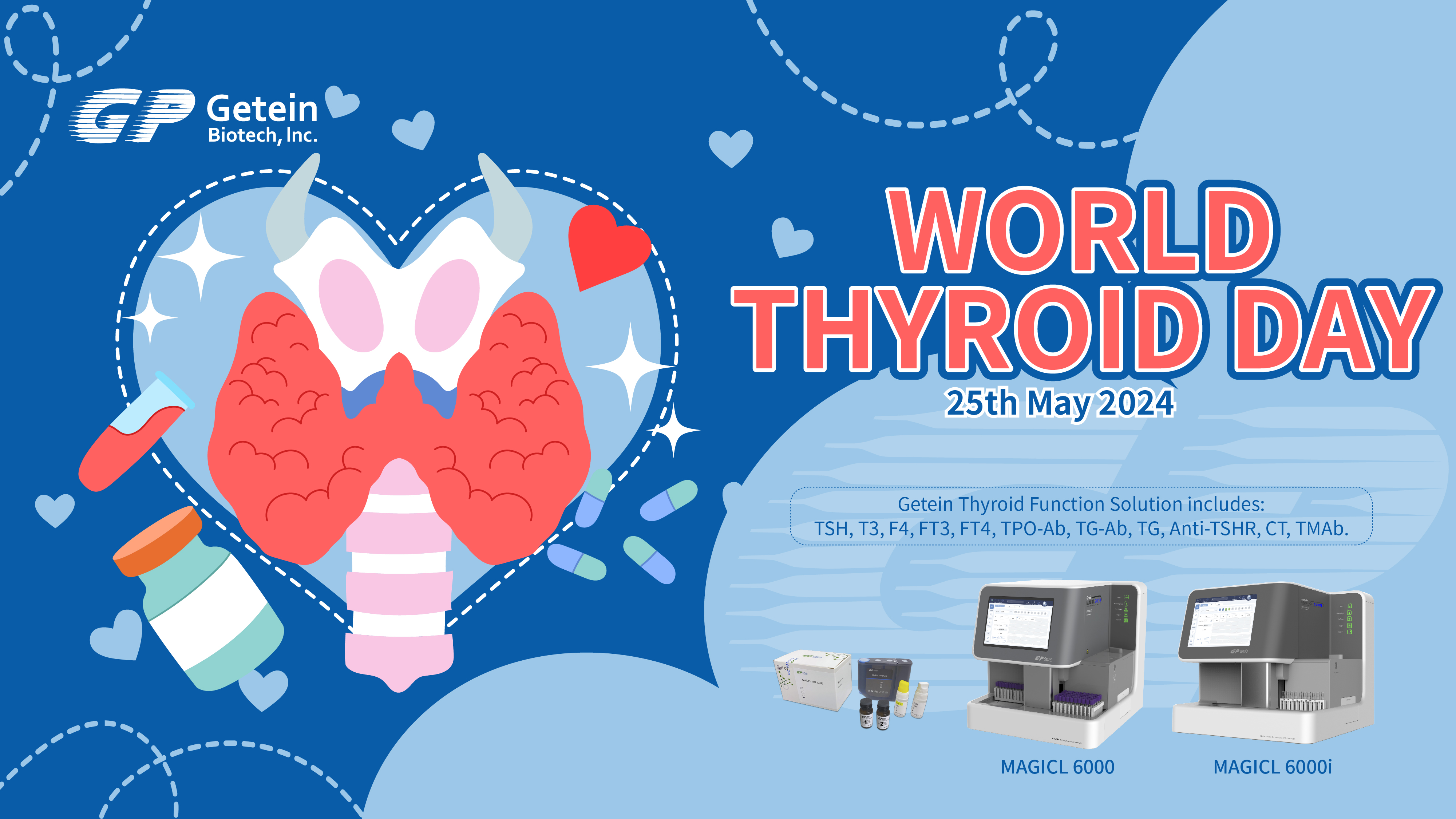 Thyroid Function detection Thyroid Function detection